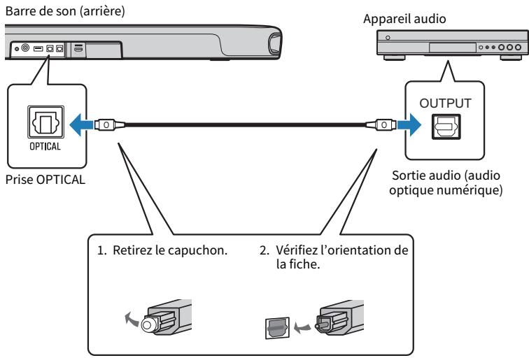 YAMAHA SR-B20A - Appareil doté d'une prise de sortie audio optique numérique - 1