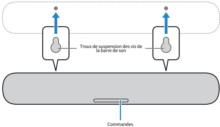 YAMAHA SR-B20A - Accrochez la barre de son aux vis. - 1