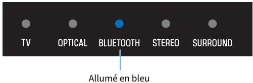 YAMAHA SR-B20A - Sélectionnez la barre de son sur le dispositif bluetooth. - 2