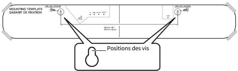 YAMAHA SR-B20A - Fixation de la barre de son à un mur (pour le personnel d'entretien qualifié) - 3