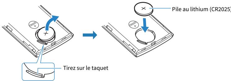 YAMAHA SR-B20A - Comment remplacer la pile de la télécommande - 2