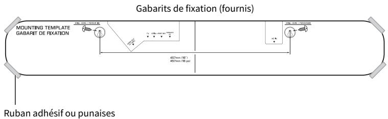 YAMAHA SR-B20A - Fixation de la barre de son à un mur (pour le personnel d'entretien qualifié) - 2
