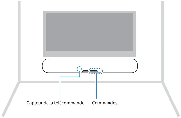 YAMAHA SR-B20A - Fixation de la barre de son à un mur (pour le personnel d'entretien qualifié) - 1