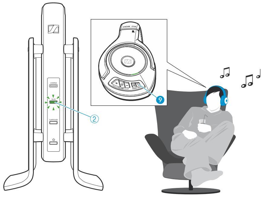 SENNHEISER CASQV RS170 BK KLEER - Activer/désactiver l'accentuation dynamique des graves - 1