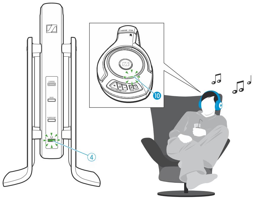 SENNHEISER CASQV RS170 BK KLEER - Allumer l'émetteur - 3