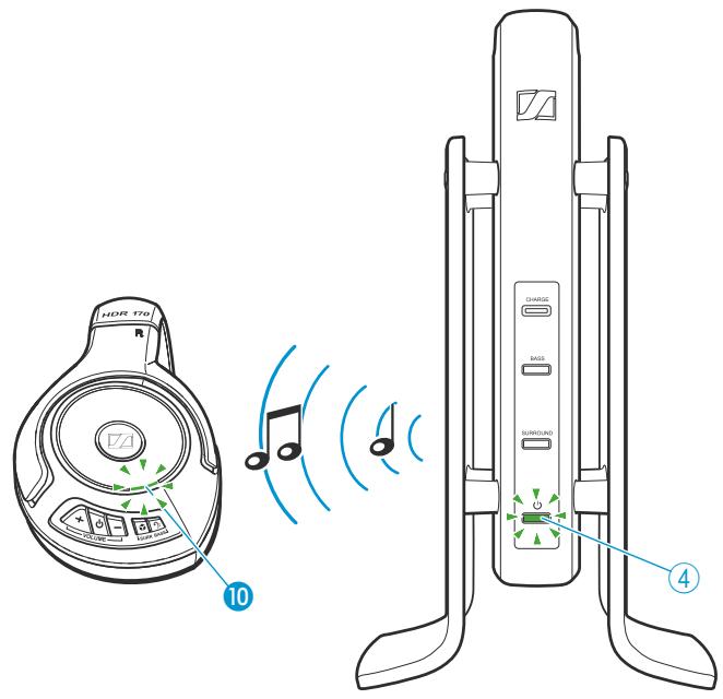 SENNHEISER CASQV RS170 BK KLEER - Connecter le casque HDR 170 à l'émetteur - 5