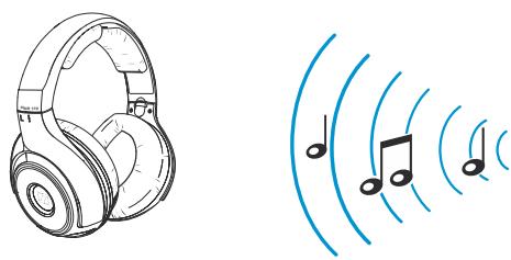 SENNHEISER CASQV RS170 BK KLEER - Mode mono-utilisateur et mode multi-utilisateurs - 1