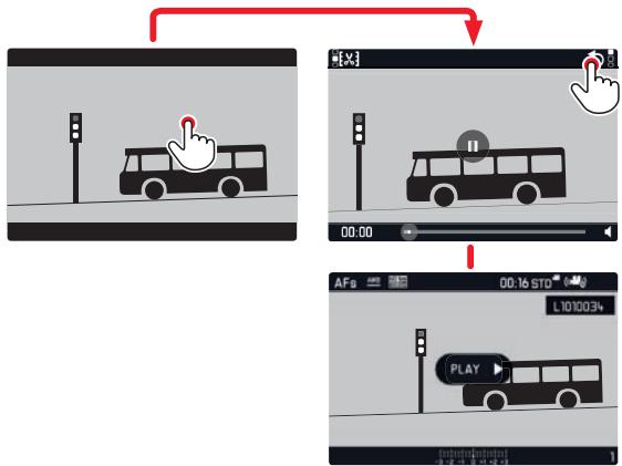 FLER APN HYBRIDECL STARTER BUNDLE - Arrêt de la lecture - 1