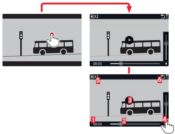 FLER APN HYBRIDECL STARTER BUNDLE - Sélection des icônes de commande vidéo et audio - 1
