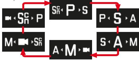 FLER APN HYBRIDECL STARTER BUNDLE - Capteur d'eau - 6