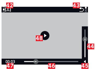 FLER APN HYBRIDECL STARTER BUNDLE - Mode lecture - 3