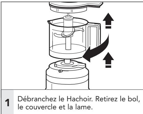 RITCHENAID 5SKFC3516E0B - Averagement - 1