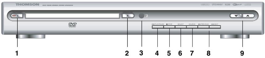 THOMSON DTH 900 - Commandes en façade - 1