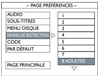 THOMSON DTH 900 - Niveau de restriction - 1