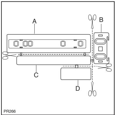 FAURE FRI 285/DF - i Nos conseils - 3