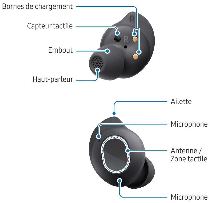 SAMSUNG Buds FESM-R400N - Démarrage - 2