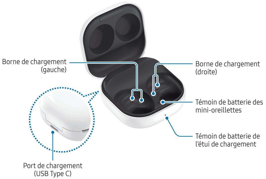 SAMSUNG Buds FESM-R400N - Étui de chargement - 1