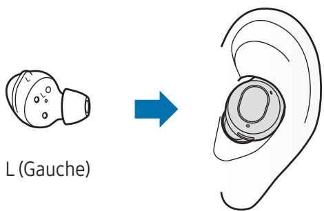 SAMSUNG Buds FESM-R400N - Mettre les mini-oreillettes en place - 4