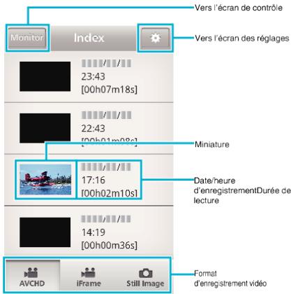 JVC GZ-E300 - Remarque : - 1
