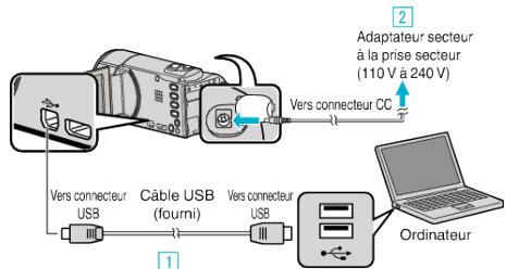 JVC GZ-E300 - Sauvegarder les fichiers - 2