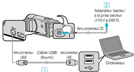 JVC GZ-E300 - Sauvegarder tous les fichiers - 2