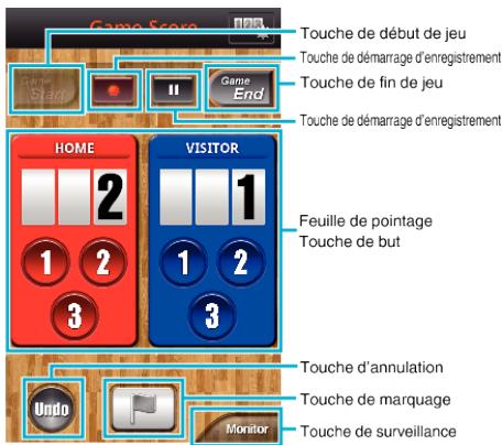 JVC GZ-E300 - Remarque : - 3