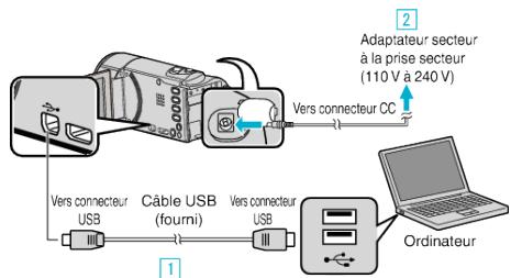JVC GZ-E300 - Préparations - 2