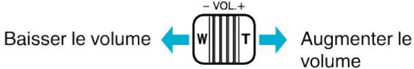 JVC GZ-E300 - Ajuster le volume des vidéos - 1
