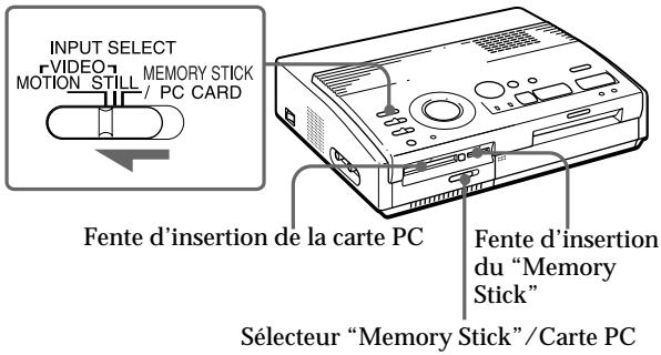 SONY DPP-MS300/MS300E - Transfert d'images du "memory stick" ou de la carte PC sur le disque dur de votre PC - 1