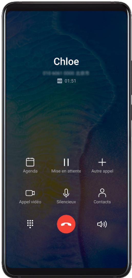 HUAWEI P40 - Effectuer des opérations pendant un appel - 1