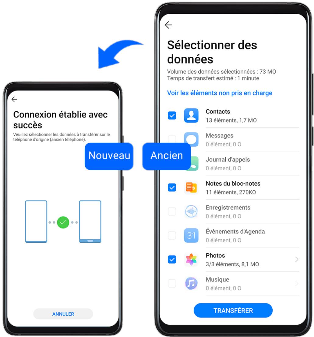 HUAWEI P40 - Optimisation en un seul geste - 2