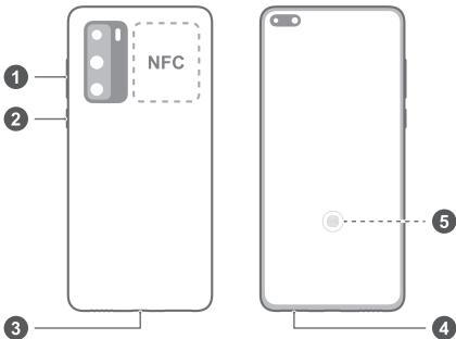 HUAWEI P40 - Familiarisation avec l'appareil - 1