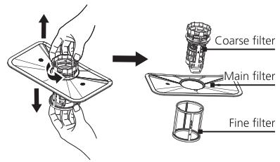 PROLINE TDW4316SL - Cleaning the filtering system - 2