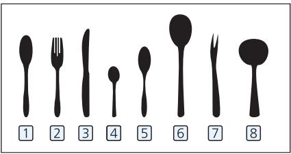 PROLINE TDW4316SL - Charger le panier à couverts - 2