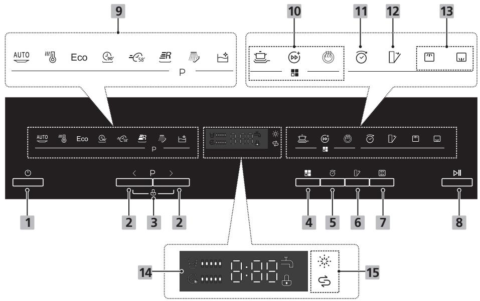 PROLINE TDW4316SL - Veiligheidsmaatregelen - 5