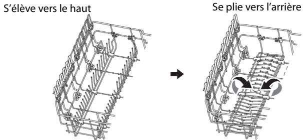 PROLINE TDW4316SL - Remarque: - 2
