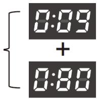 PROLINE TDW4316SL - Child lock function - 5