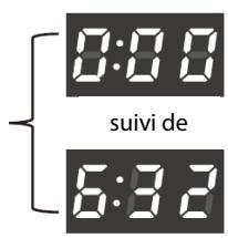 PROLINE TDW4316SL - Compteur d'utilisations - 1