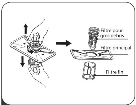 PROLINE TDW4316SL - Nettoyage du dispositif de filtrage - 2
