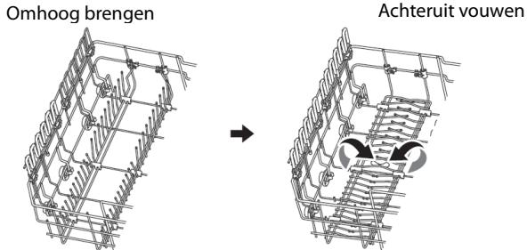 PROLINE TDW4316SL - OPMERKING: - 2