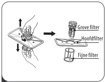 PROLINE TDW4316SL - Het filtersystem reinigen - 3
