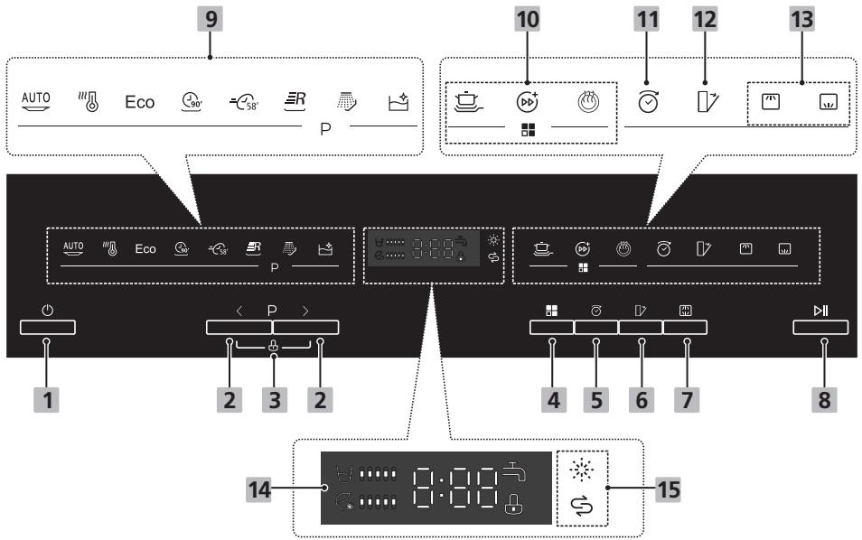 PROLINE TDW4316SL - Safety Precautions - 5