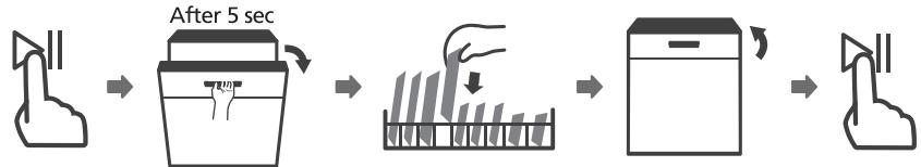 PROLINE TDW4316SL - Adding extra dish - 1