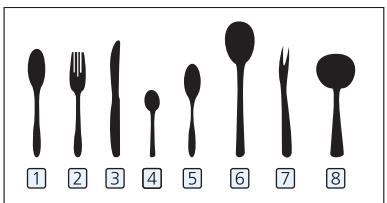 PROLINE TDW4316SL - Het bestekrek vullen - 2