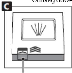 PROLINE TDW4316SL - Instellen van de juiste dosering van het glansspoelmiddel - 3