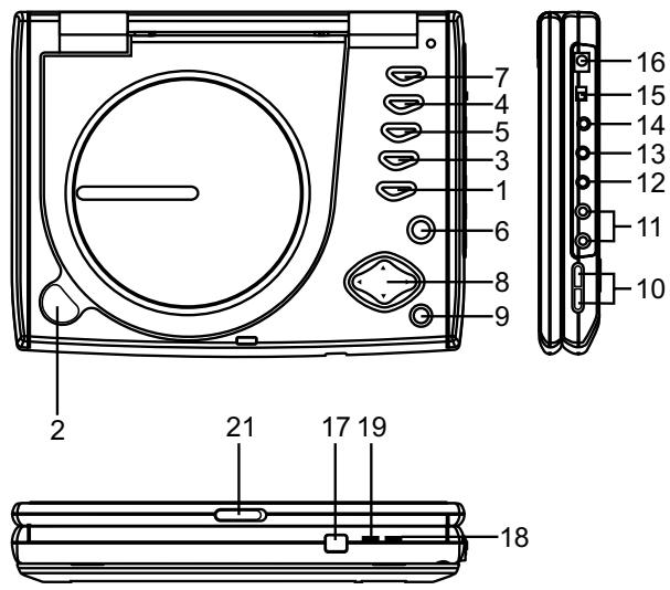 HITACHI PDV332 - Connexion pour l'utilisation dans la voiture - 3