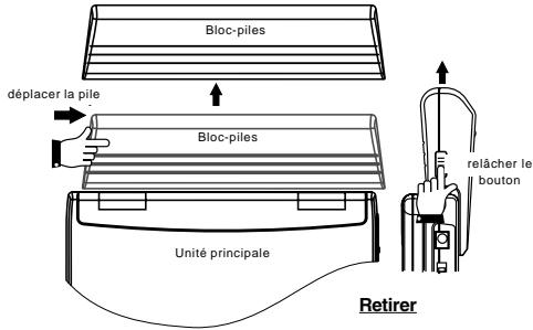 HITACHI PDV332 - Installer / retirer le bloc-piles - 1