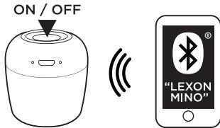 LEXON ENCEINTE - 2