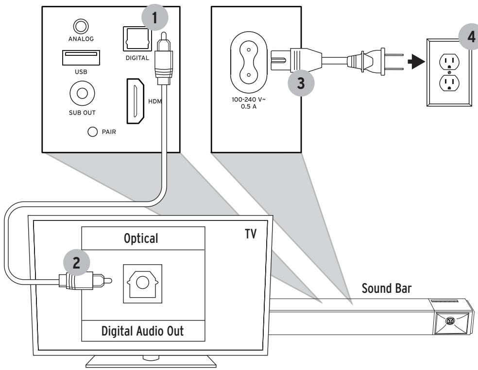 KLIPSCH BAR 40 - CABLE NOT INCLUDED - 1