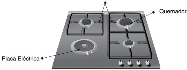 BOSCH 3422100762 - Así se presenta su placá de coccción: - 4